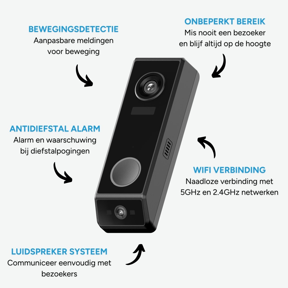 DualCam Video Deurbel - Beldeur