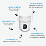 360° Wired Security Camera - Beldeur