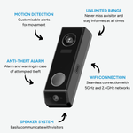 Beldeur® DualCam - Bundle - Beldeur