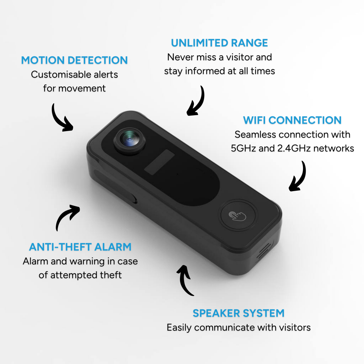 Beldeur® Wireless - Beldeur