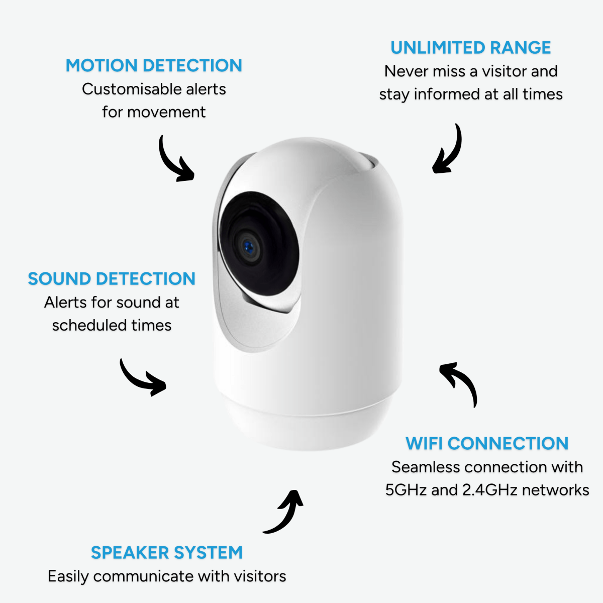 Smart Indoor Camera - Beldeur