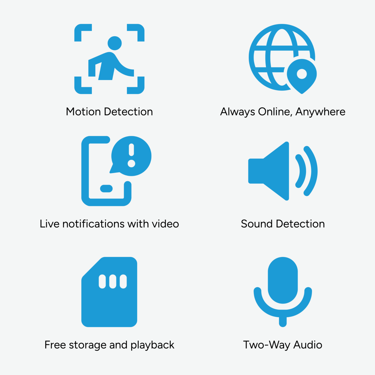 Smart Indoor Camera - Beldeur