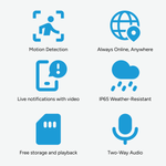 Wired Security Camera - Beldeur