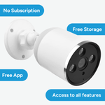 Wired Security Camera - Beldeur